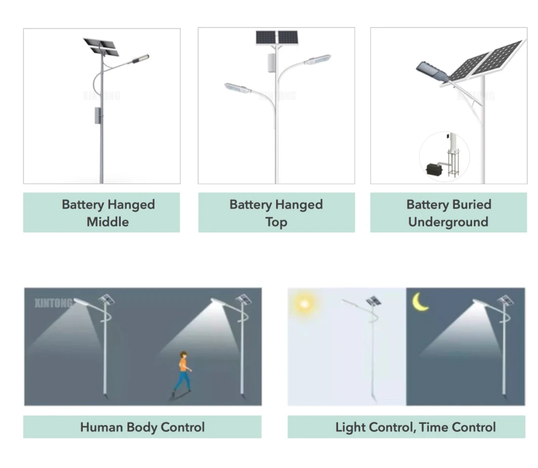 Cobra Head LED City Solar Street Light Price 60W 100W LED Street Lamp